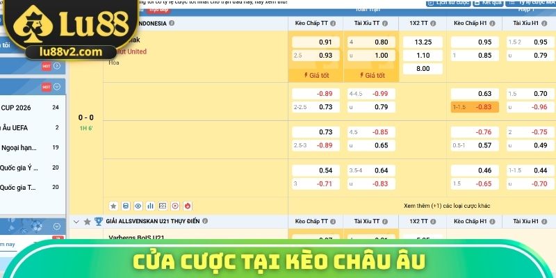 Cửa cược tại kèo châu Âu