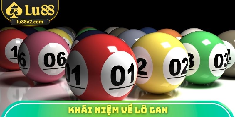 Khái niệm về lô gan